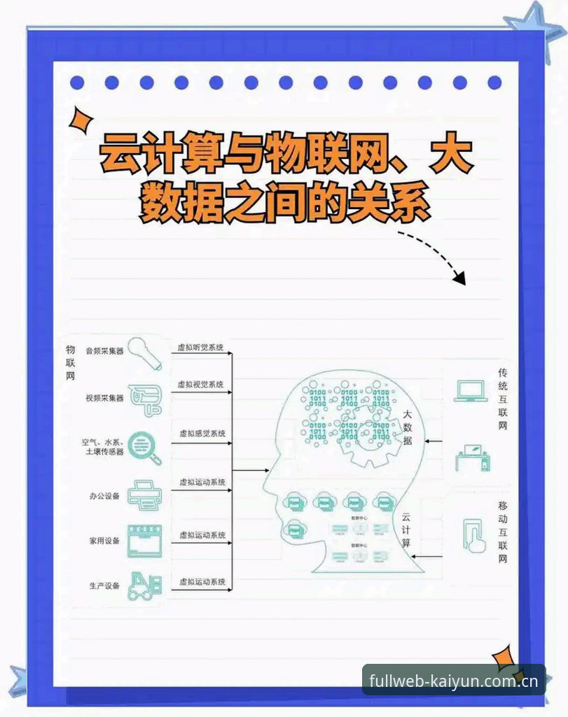 云开全站平台究竟怎么样？从用户体验到设备兼容性的深度分析