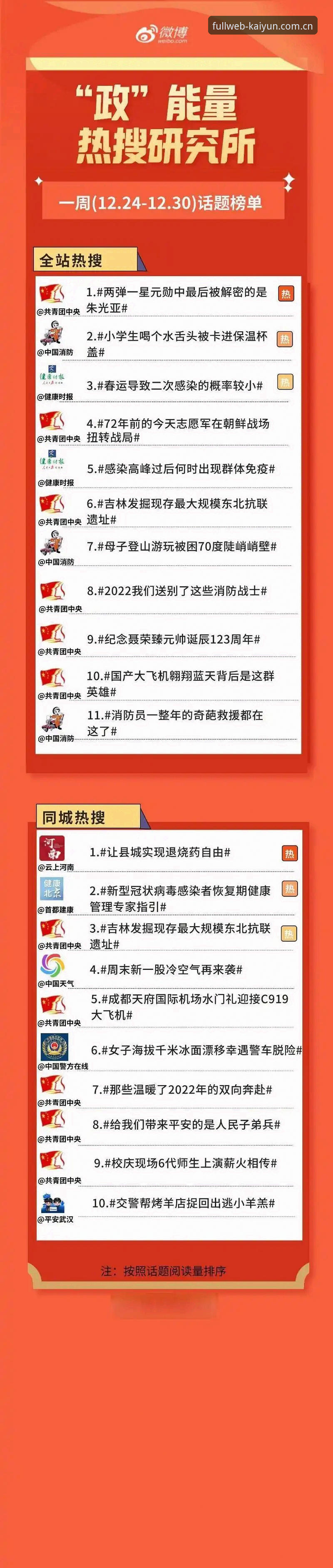 云开娱乐官网安全吗？云开全站平台正版入口使用详解